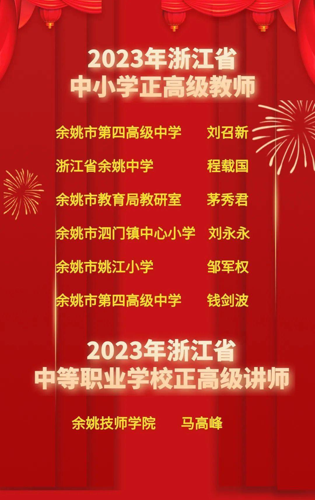 祝贺余姚新增7位正高级教师讲师有你认识的吗