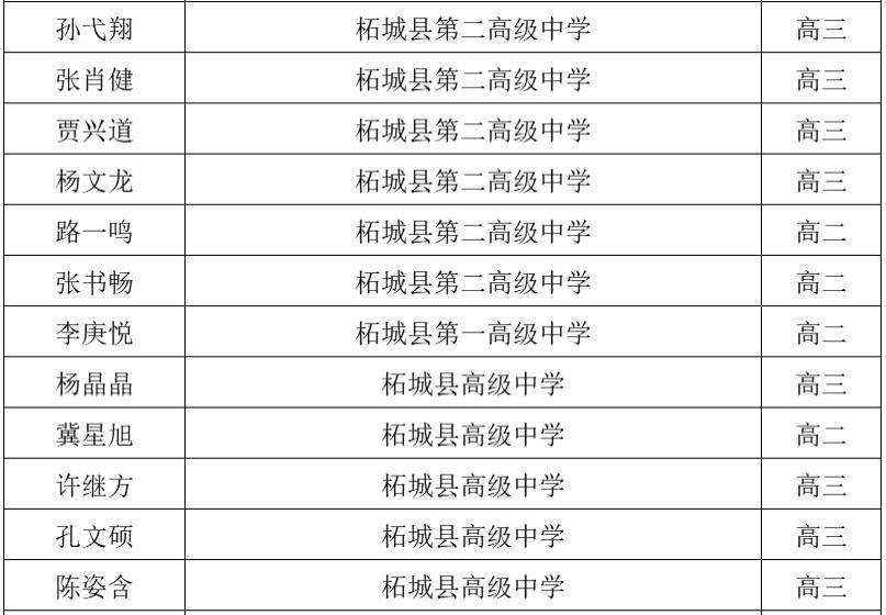 柘城这些学生,班集体入选_河南省_名单_学年
