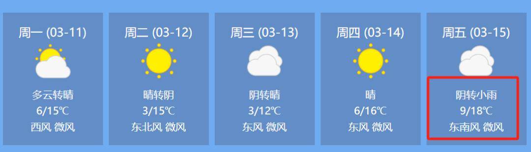 天气晴好不禁让人开始期待春天了!句容这是要入春了?
