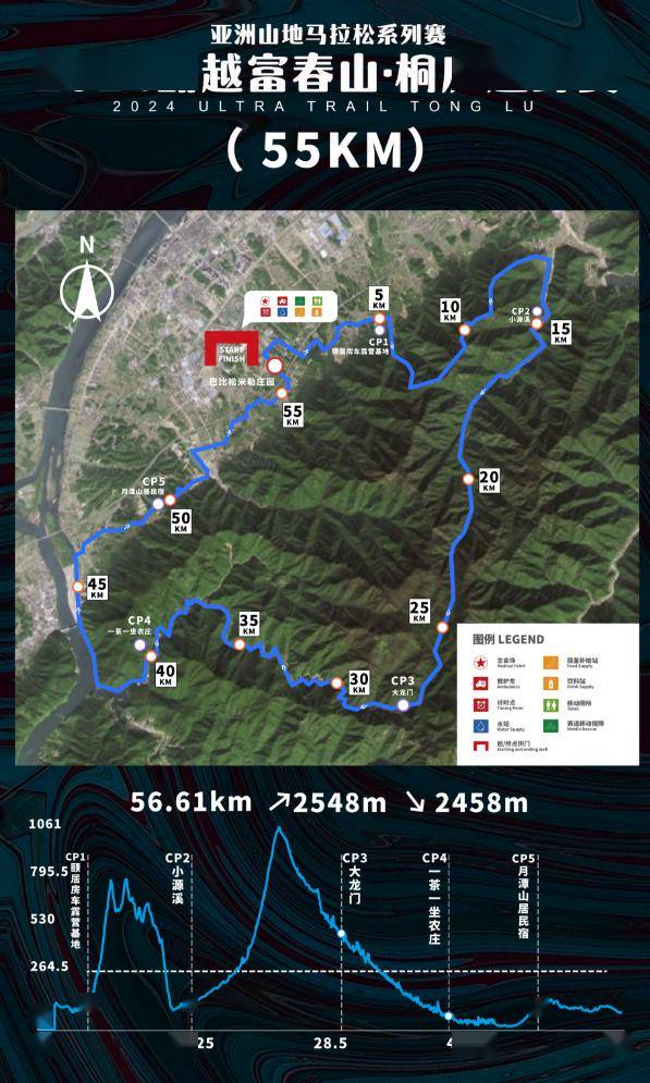 55km组线路:巴比松米勒庄园→童巴线→大奇山农家乐→大奇山森林公园