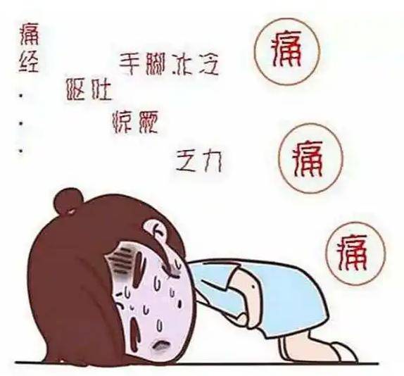 姨妈疼是哪里疼图片