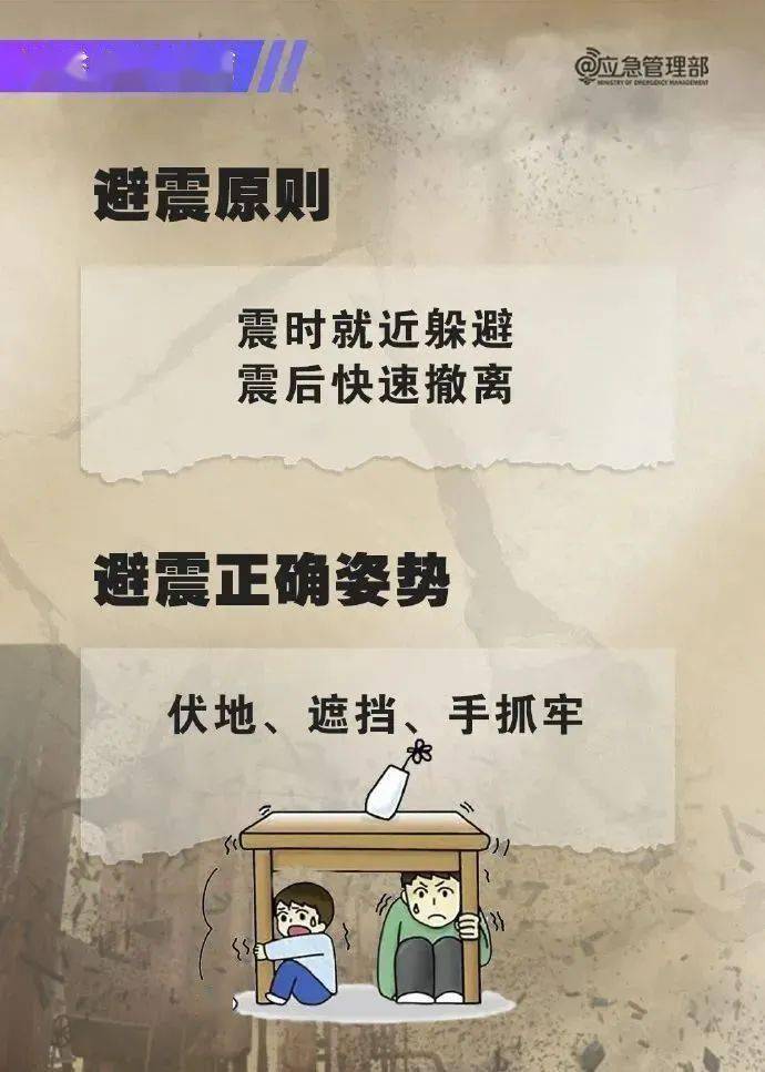 三地连发最高55级