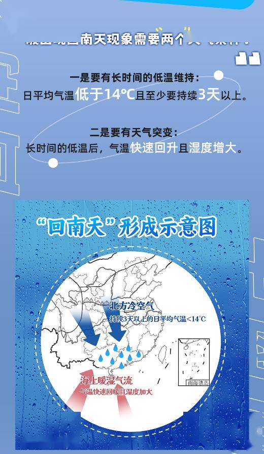 回南天又来了?佛山未来天气…_气温_广东_预报