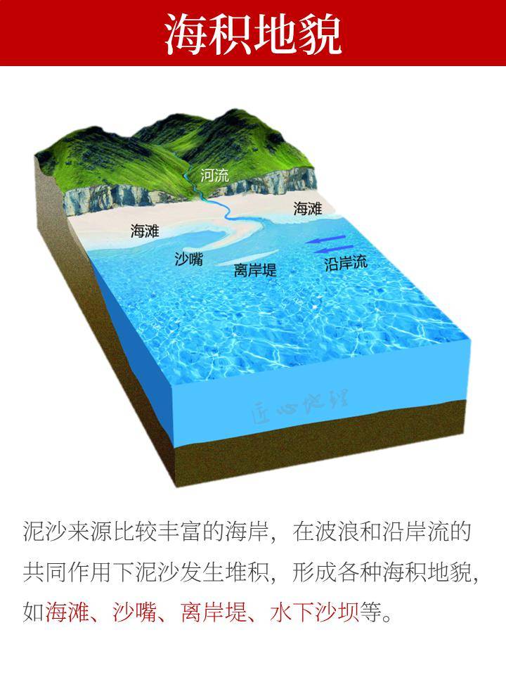 推断向海湿地地形图片