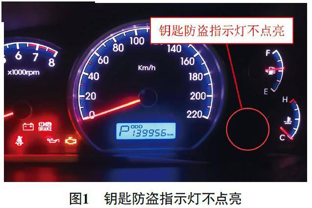 北京现代车仪表盘图解图片