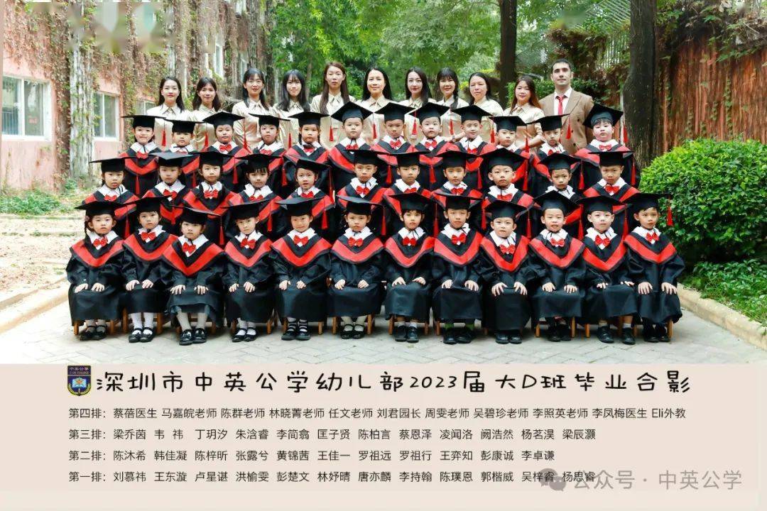 20周年校庆系列流金岁月历年的毕业照有你么