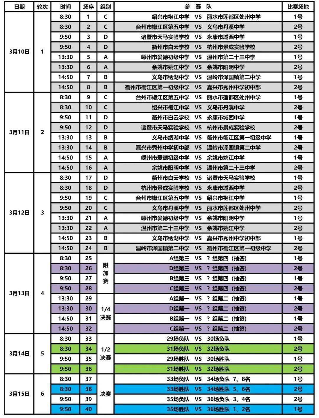 第一天比赛,阳光明媚,春风和煦,c组绍兴市袍江中学对阵丽水市莲都区