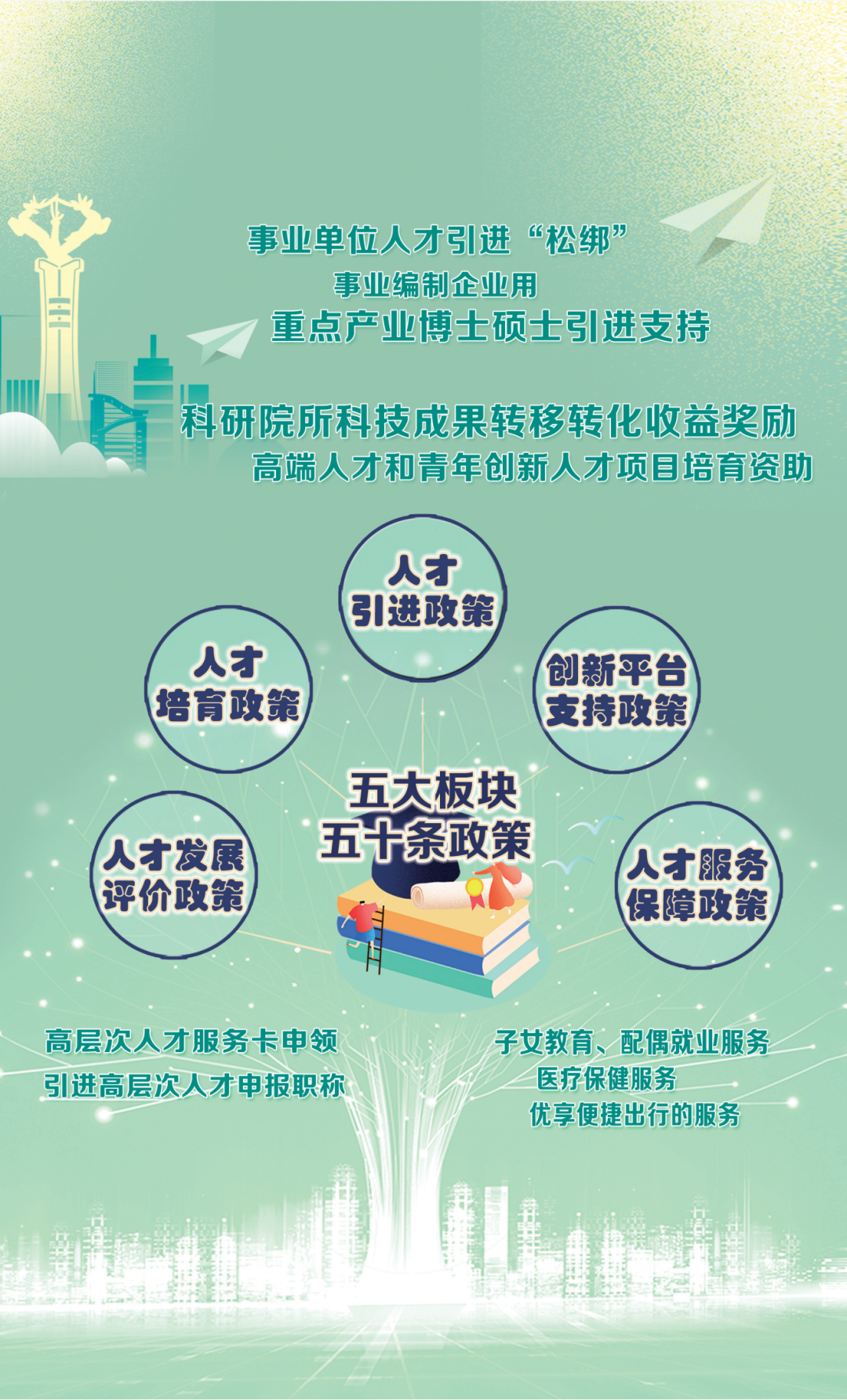 包头办国外学历 来自搜狐网