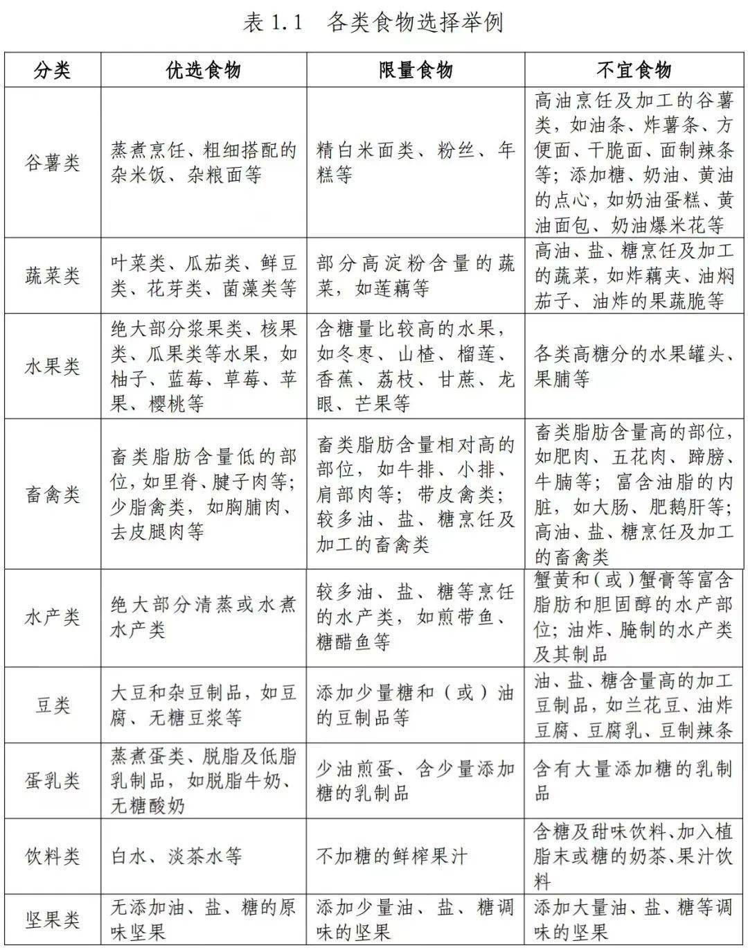 知名女星对比照刷屏官方也出教程了赶紧收藏