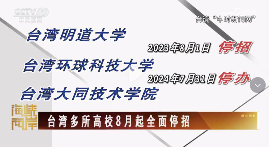 台湾首府大学,中州科技大学已于2023年7月起停办,明道大学,环球科技