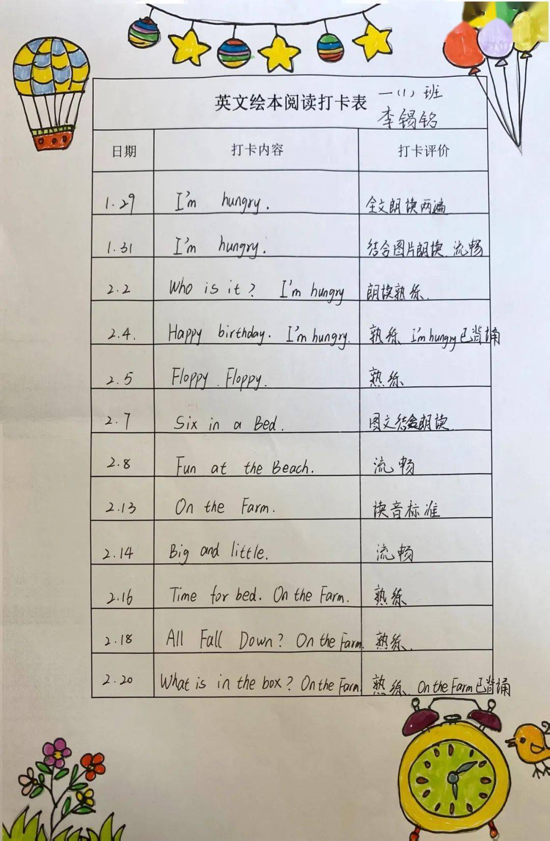 【本真教育】"悦"阅读 "绘"推荐_绘本_小报_英语