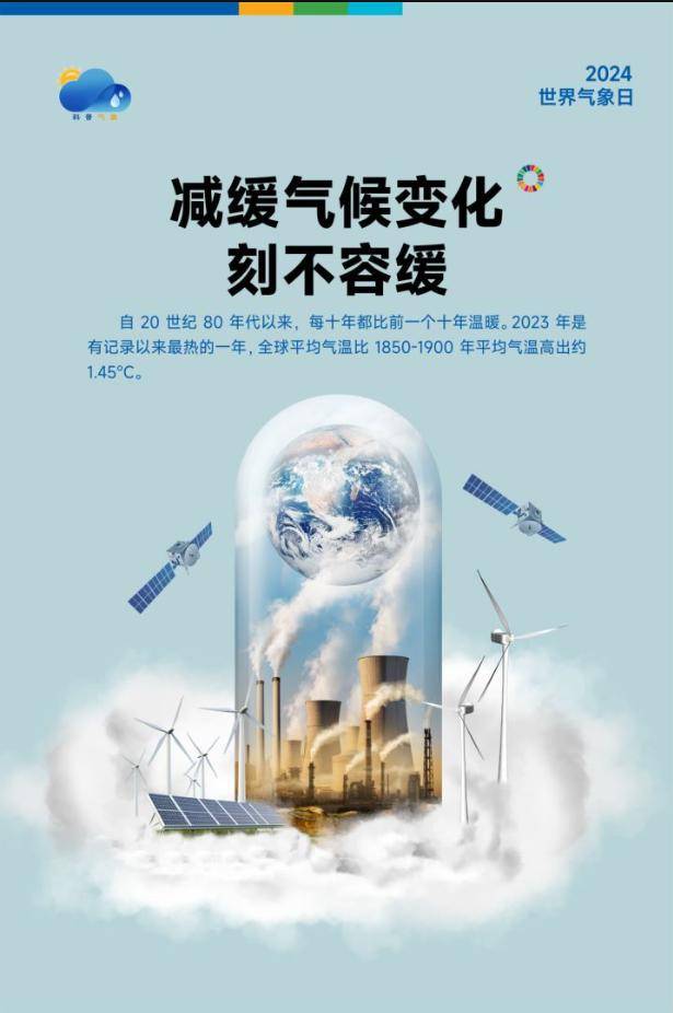 2024年世界气象日中文主题海报发布!_action_气候_行动