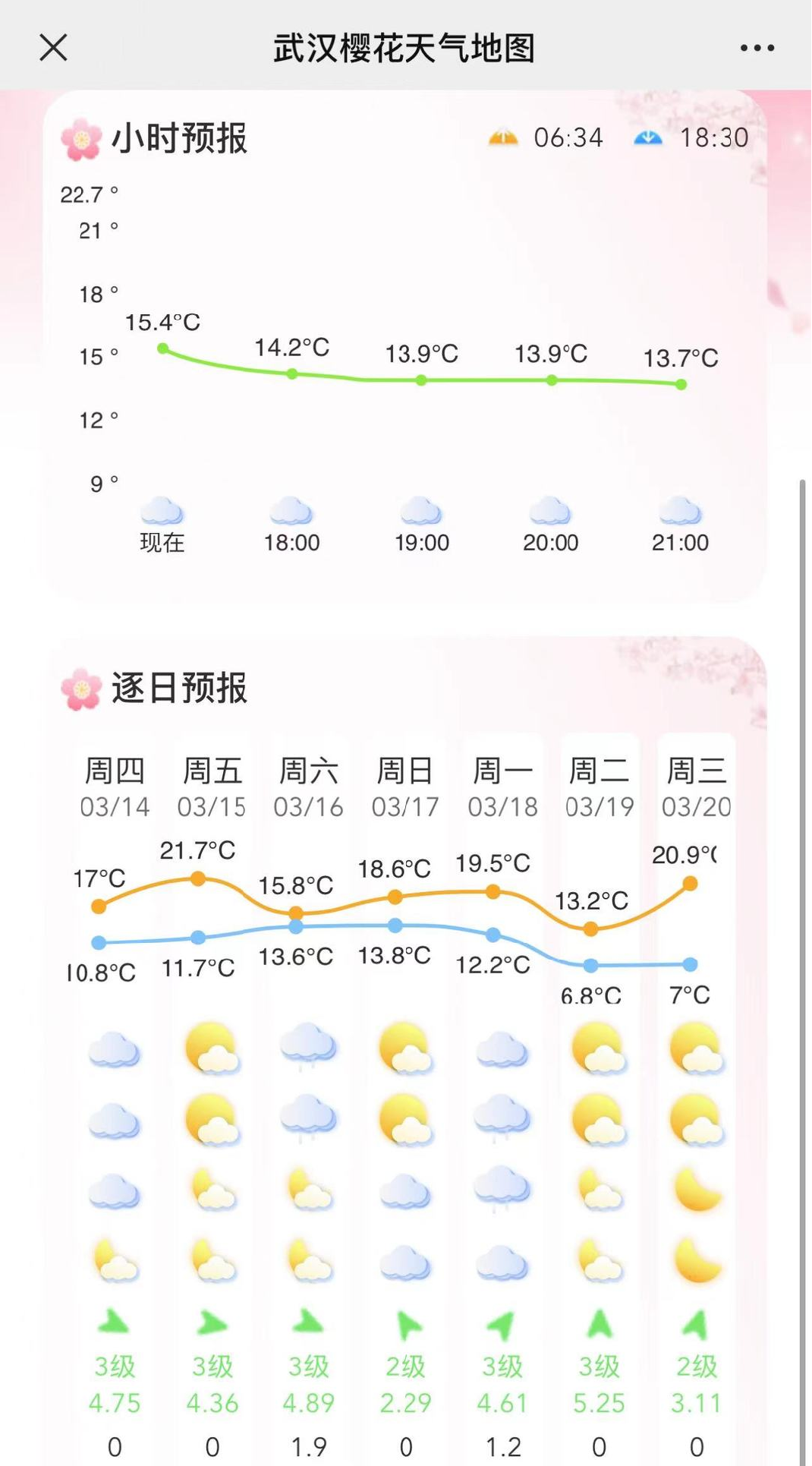湖北天气预报武汉图片