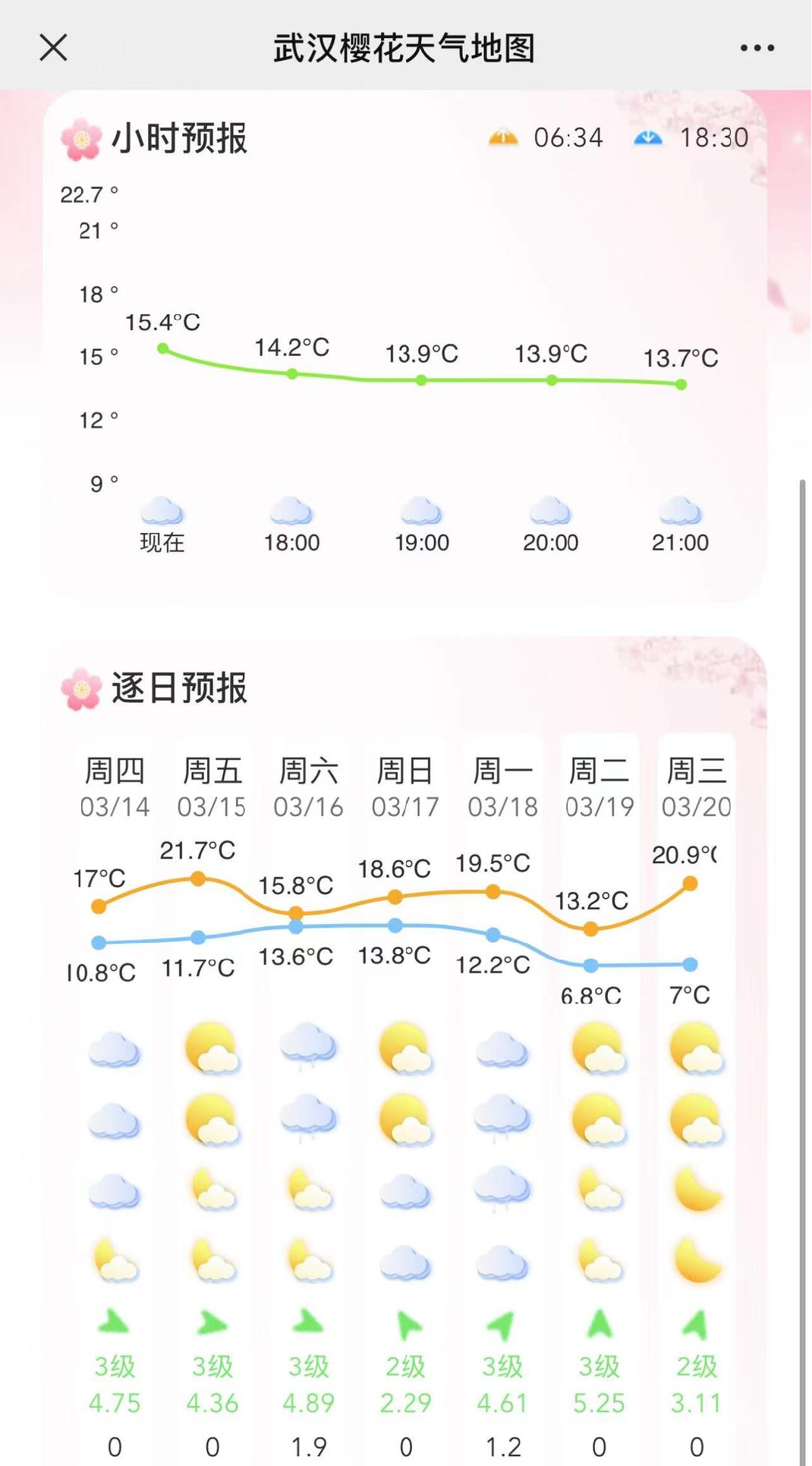 武汉天气预报30天准确图片