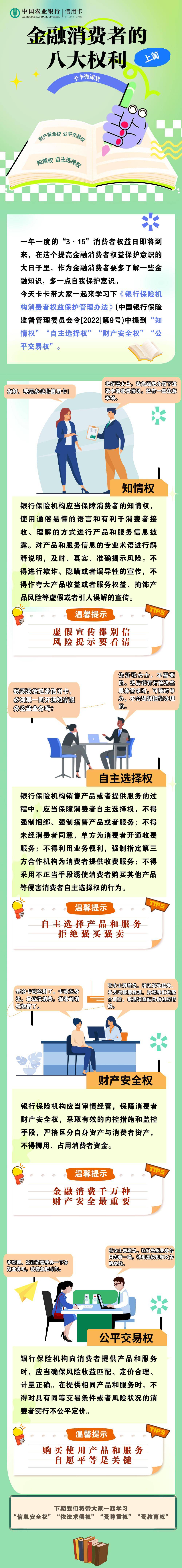 金融消费者知情权图片