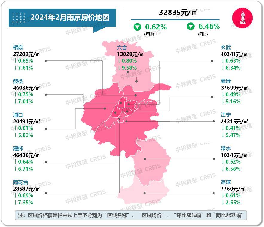 武汉房价2020最新价格图片