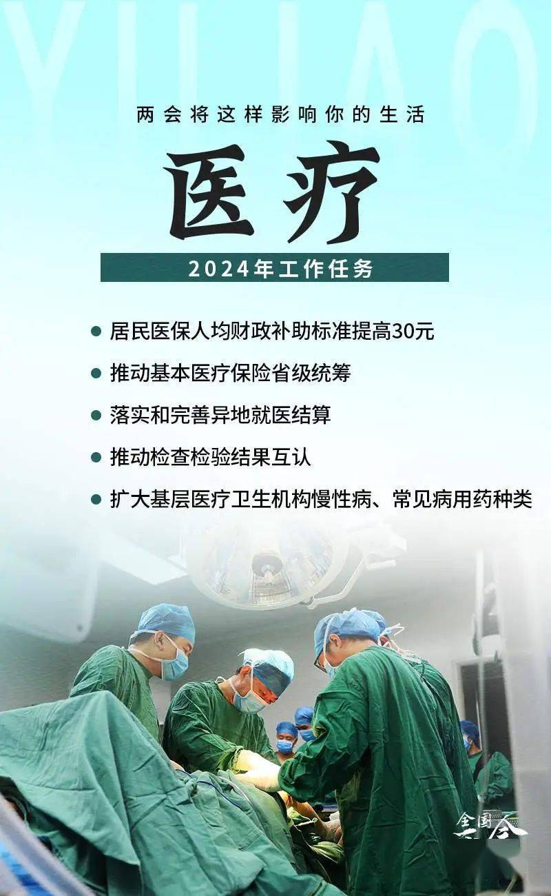 2024年两会将这样影响你的生活_来源_北京_董凌