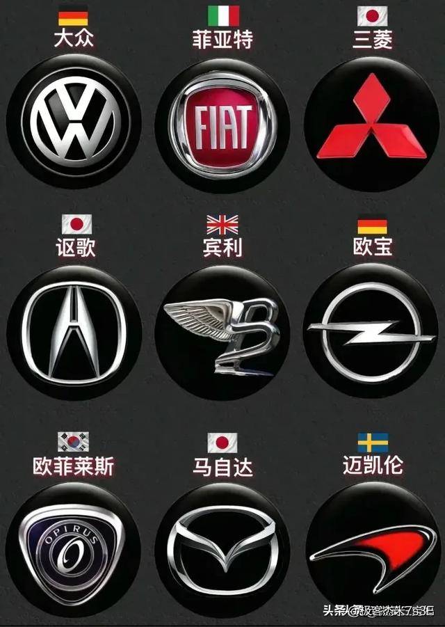 终于有人把汽车标志整理出来了,收藏起来看看,谁才是汽车天花板_搜狐