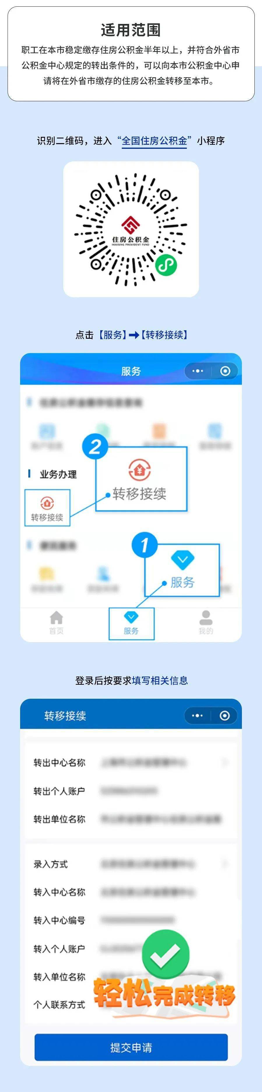 【提示】异地转移不用愁，“全国住房公积金”小程序来帮你 市住建委 账户 工作