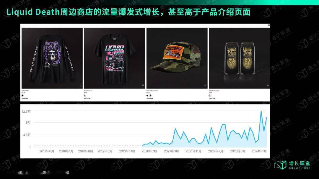 品牌中的异类把纯净水装在啤酒罐里卖一年赚26亿美金