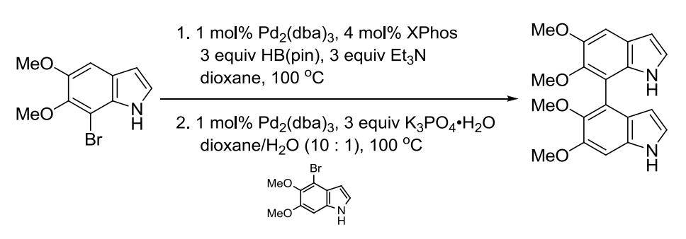 miyaura硼酸酯化反应