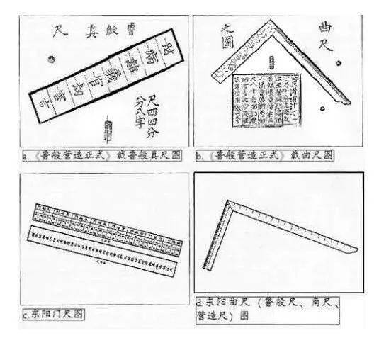 魯班尺簡述:_尺寸_中國_傢俱