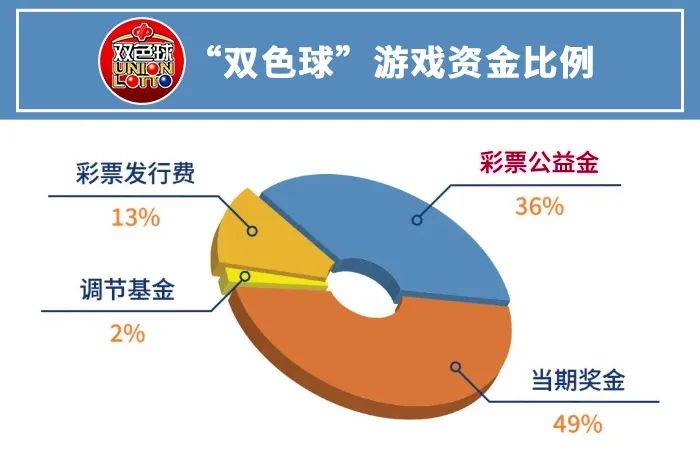 火狐影视【欧洲杯手机买球】-中国体育彩票5月12日开奖结果