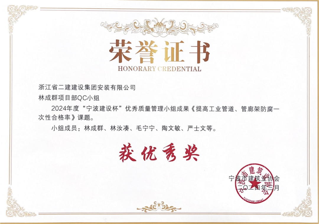 荣誉 | 安装公司优秀质量管理课题小组荣获市级奖项!