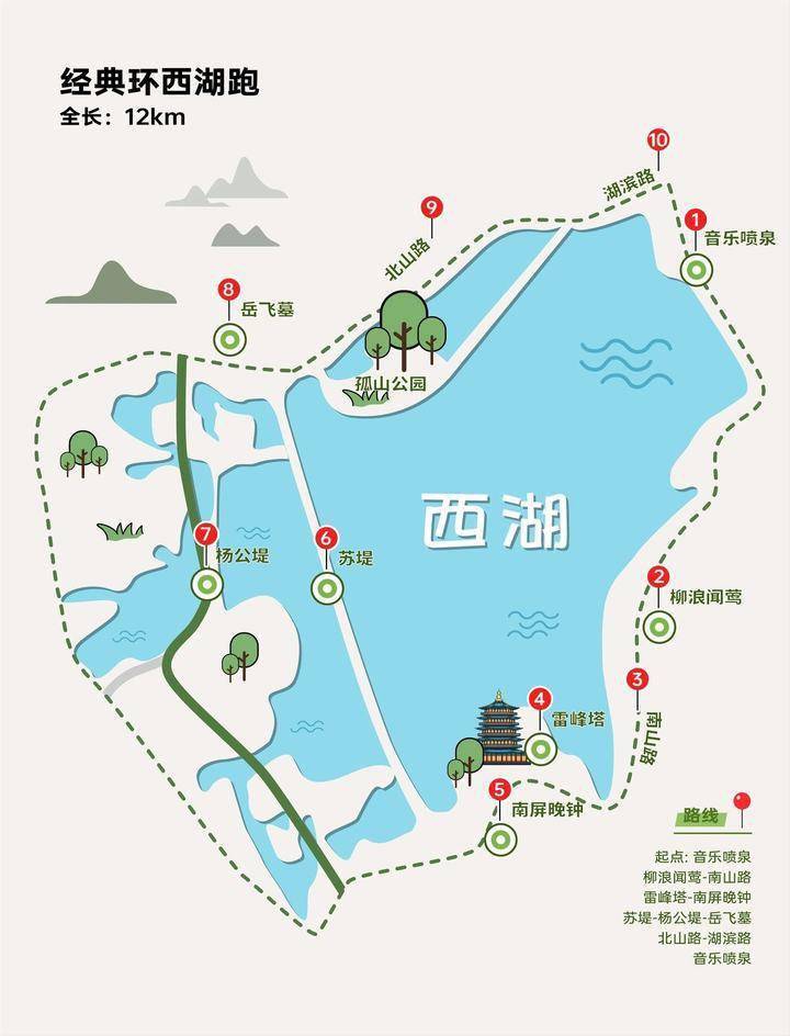 快码住杭州这些绝美跑线,春天赏景锻炼两不误!