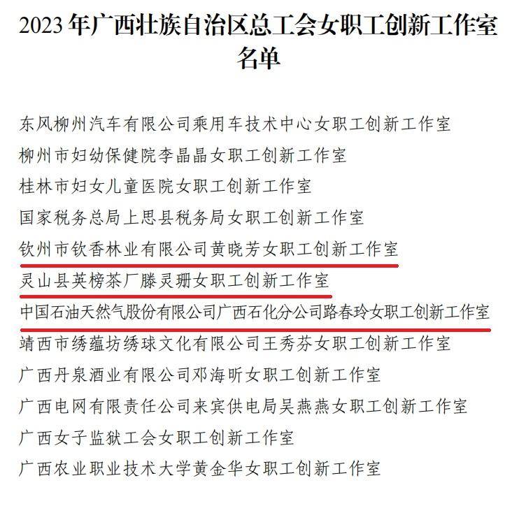 钦州市钦香林业有限公司黄晓芳女职工创新工作室钦香香舍工作室自成立