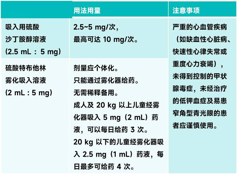 严重过敏使用肾上腺素激素后患者死亡这些用药误区需注意67