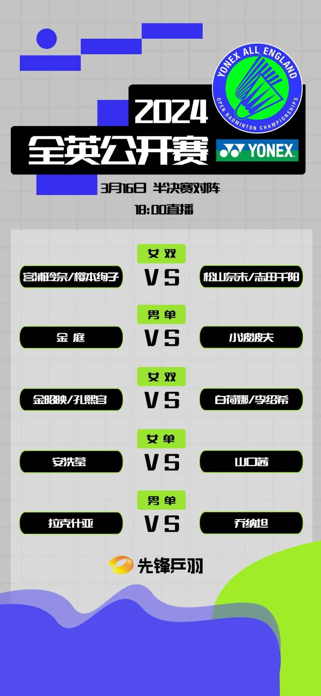 国羽四项全军覆没 | 18:00直播全英赛半决赛_vs_组合_混双