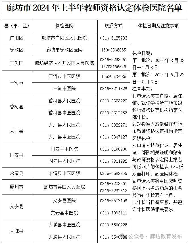 中小学和幼儿园教师资格认定公告