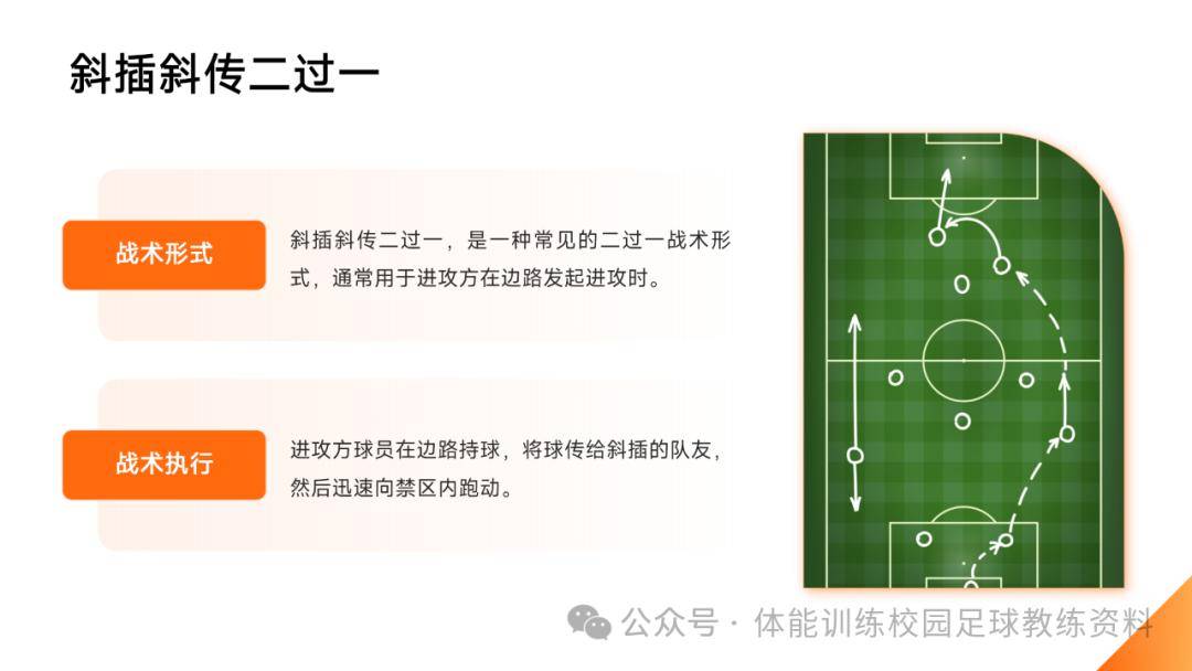 比赛基本规则,八人制足球特点及建议 八人制足球比赛阵型解析