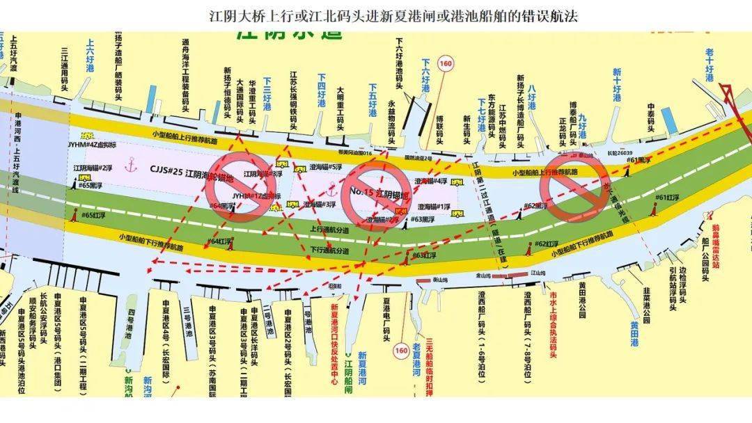 江阴申夏港区航段小型船舶横越航路航法