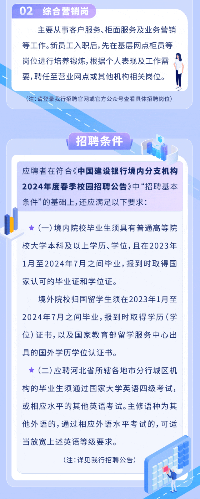 国企事业单位最新招聘信息来啦河北多地有岗专科起报名