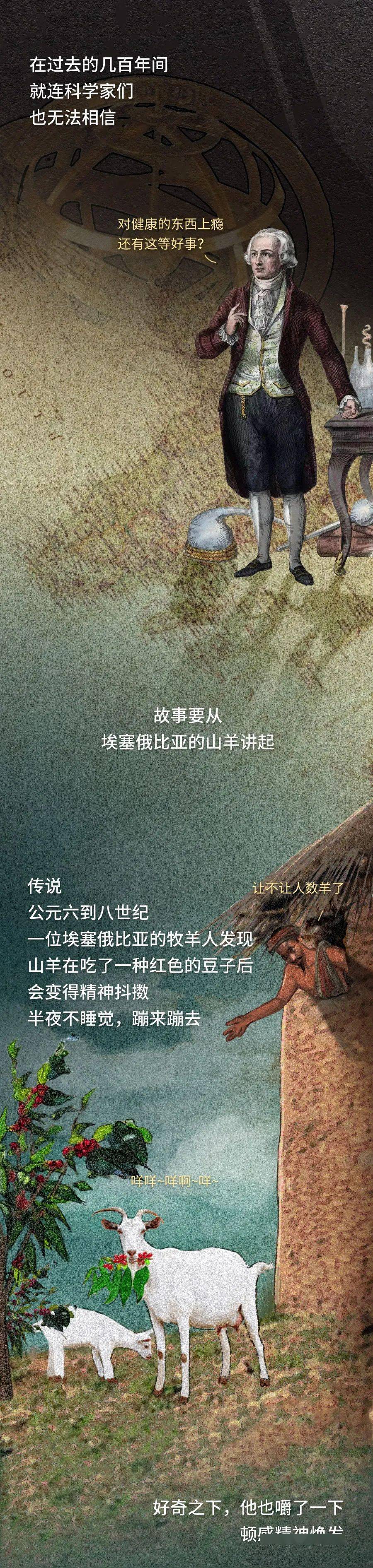 那些长期喝咖啡的人现在都怎样了