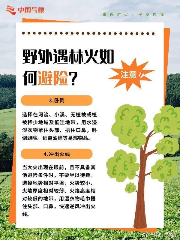 津城天气下周天气抢先看踏青出游防火安全莫大意