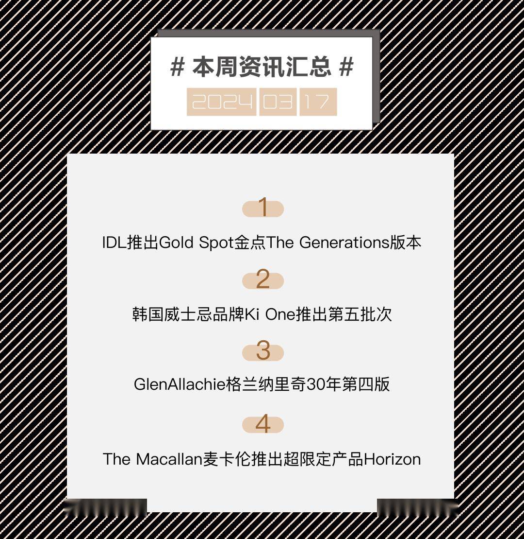 idl推出goldspot金点新版本麦卡伦发布超限定产品horizon