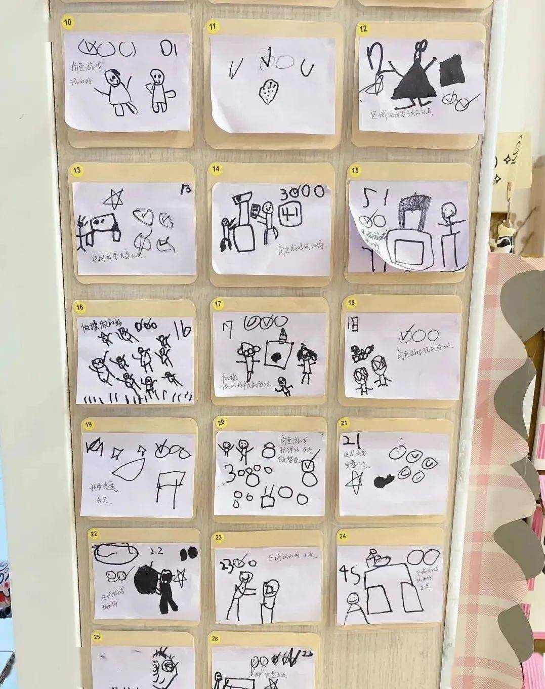 幼儿园表达表征环创集锦,看完忍不住收藏了!