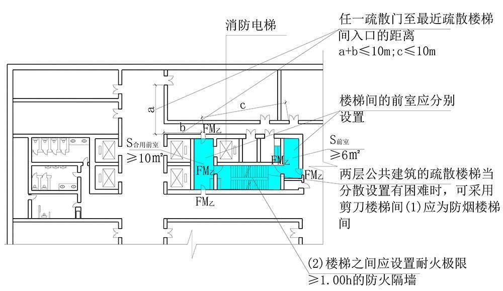 防烟楼梯间cad图片