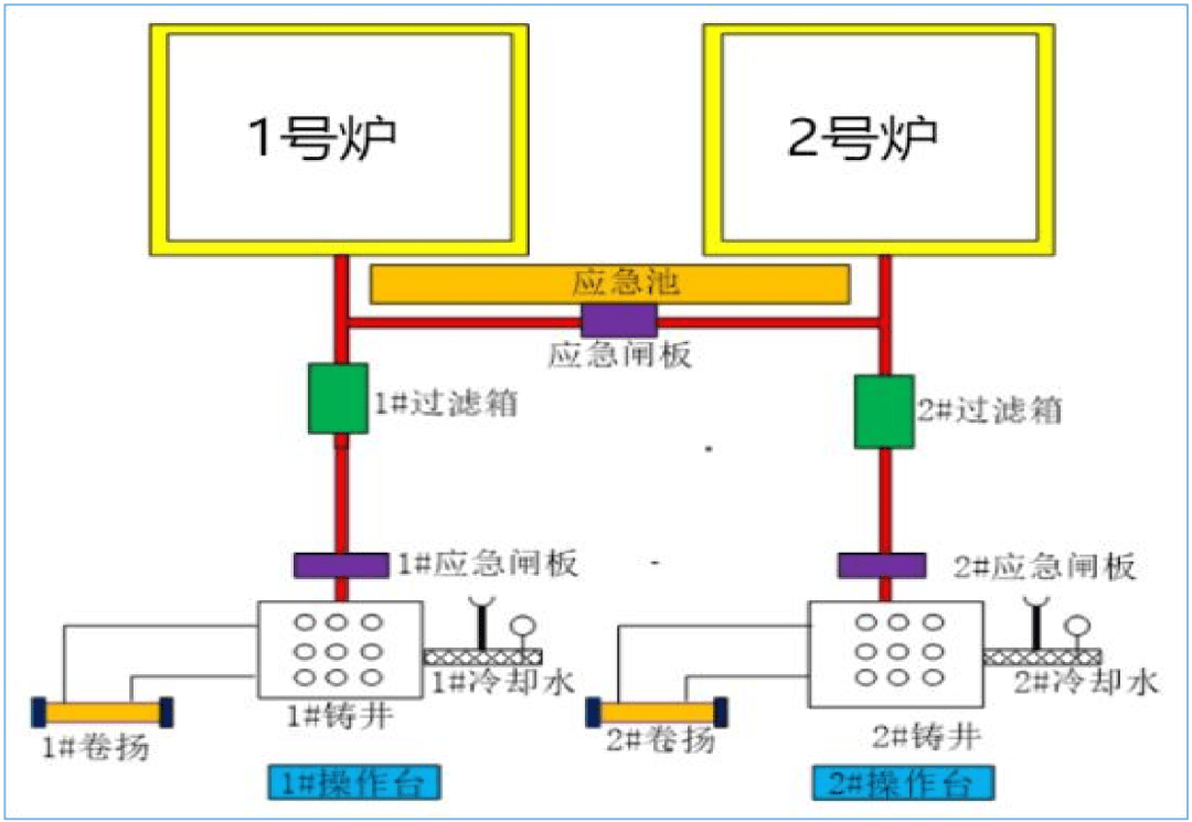 百色平果市广西兴越材料科技有限公司"10·20"较大爆炸事故调查报告