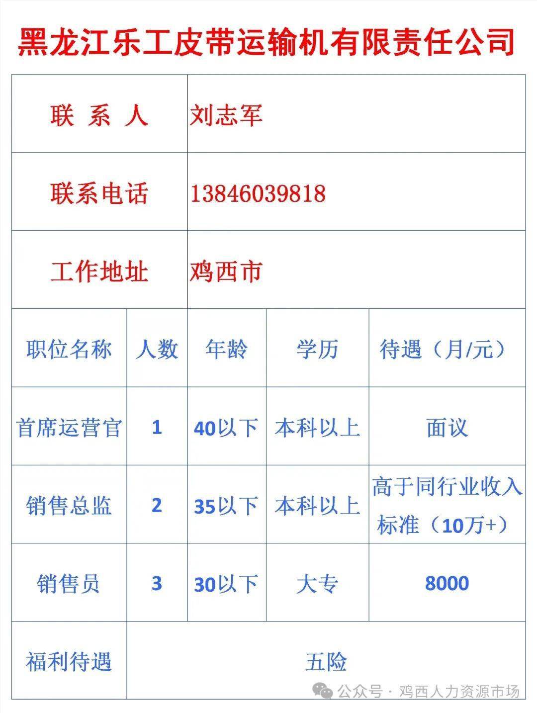 劳动创造幸福鸡西市2024年兴凯湖畔就业筑梦专场招聘会