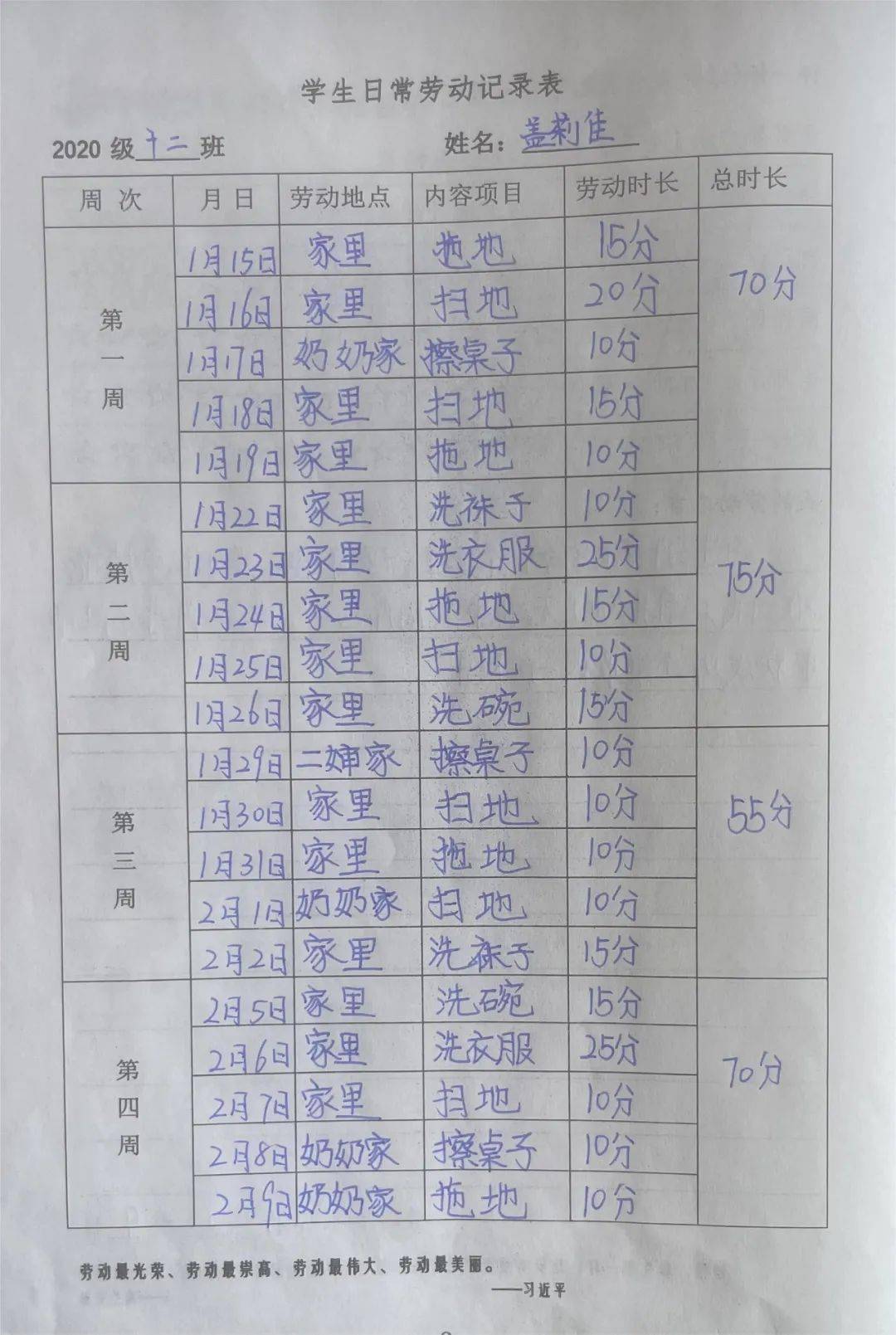 精耕细作业精于勤兴城市南一小学举行优秀寒假作业表奖活动