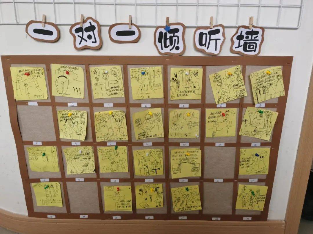 观察幼儿,倾听幼儿,我们是孩子活动的记录者.