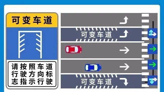 单车道_可变_调整