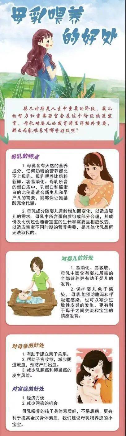 母乳喂养健康宣教图片