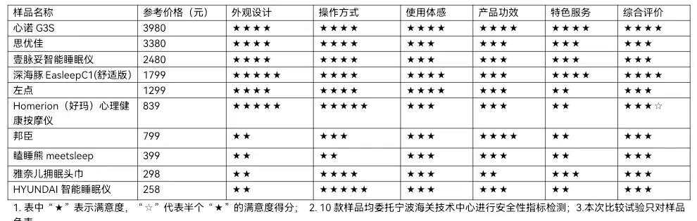 腾讯视频【欧洲杯线上买球网址在哪】-张弦生：在艰难中搏击前进的人——记欧阳健和萧相恺  第2张