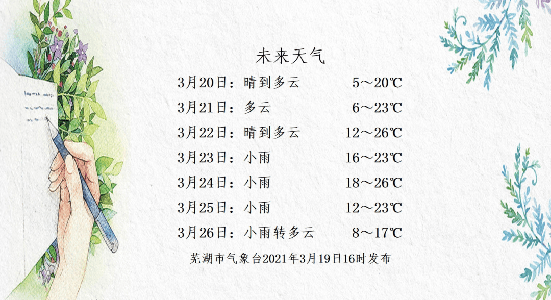 芜湖天气预报15天最新图片