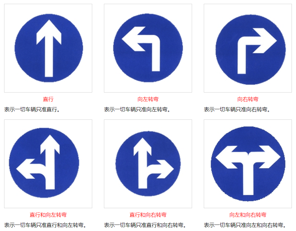 小型车转弯线标志图片